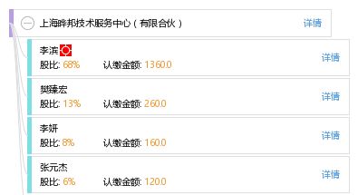 上海晔邦技术服务中心 以有限合伙模式引领技术服务新浪潮